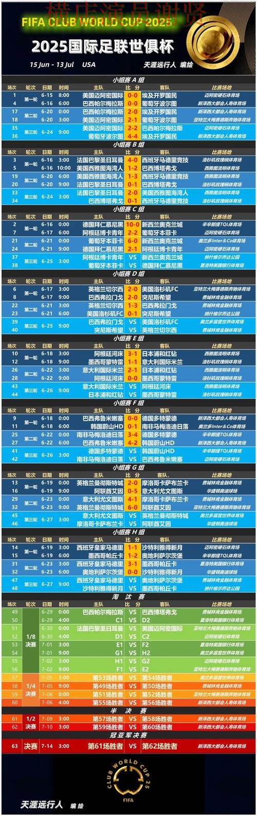 世界杯赔率实时数据分析与趋势解读 世界杯赔率实时数据分析与趋势解读