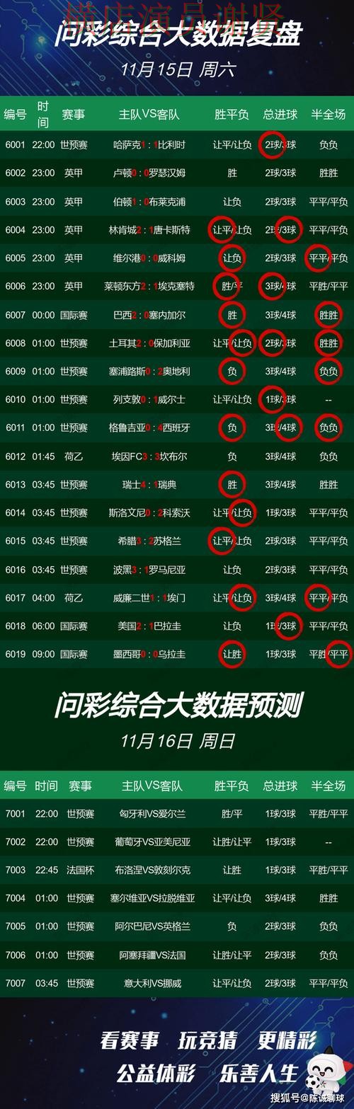 9博世界杯竞猜平台哪个好及用户体验分享