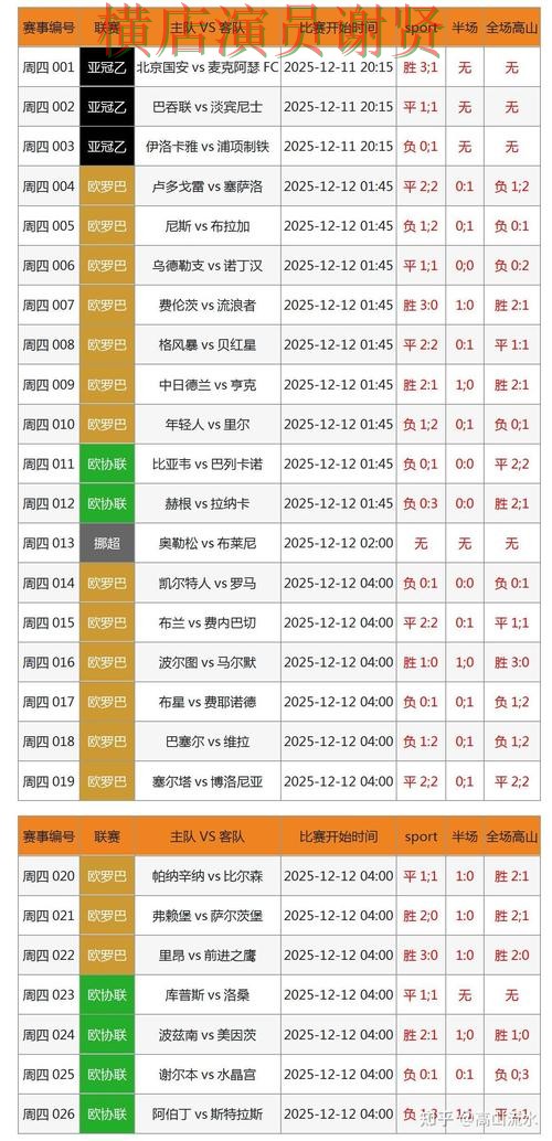 世界杯投注实时数据分析与趋势解读 世界杯投注实时数据分析与趋势解读