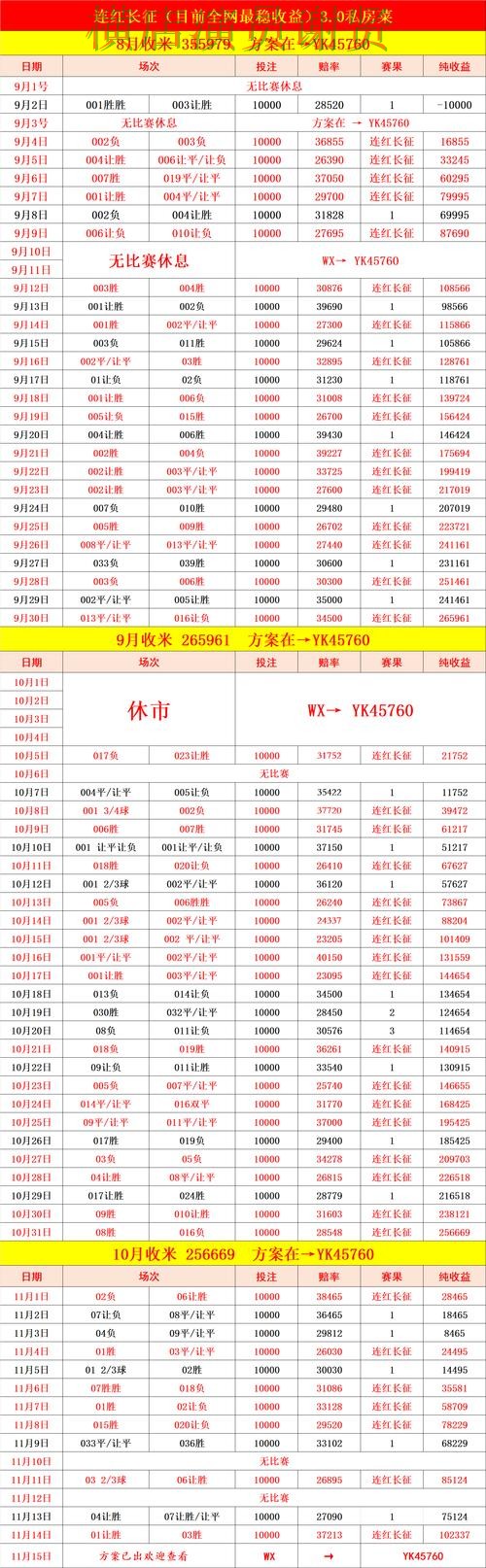 K体育世界杯投注网站入口与赔率分析 K体育世界杯投注网站入口与赔率分析