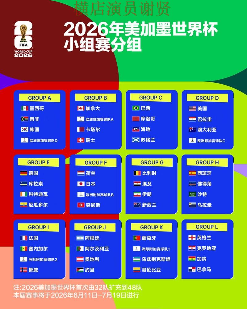 世界杯竞猜平台盘点合集:覆盖数据分析+直播与入口方式 - World Cup 2026 世界杯竞猜平台盘点合集:覆盖数据分析+直播与入口方式 - World Cup 2026